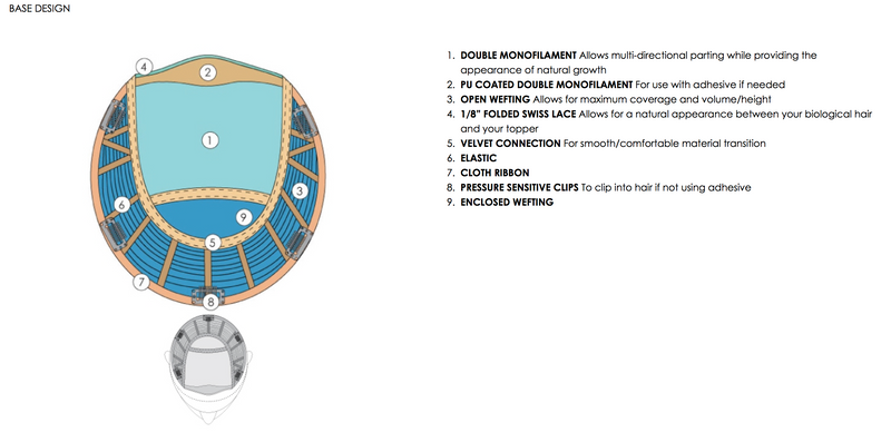 4RN • BROWNIE FINALÉ NATURAL | Dark Brown Renau Natural