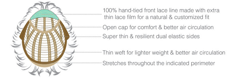 CARAMEL KISS ••• Golden Brown with Light Copper Blonde Highlights