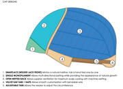 14/26s10 • SHADED PRALINES ’n’ CREAM | Lt Gold Blonde & Med Red-Gold Blonde Blend, Shaded w/ Lt Brown