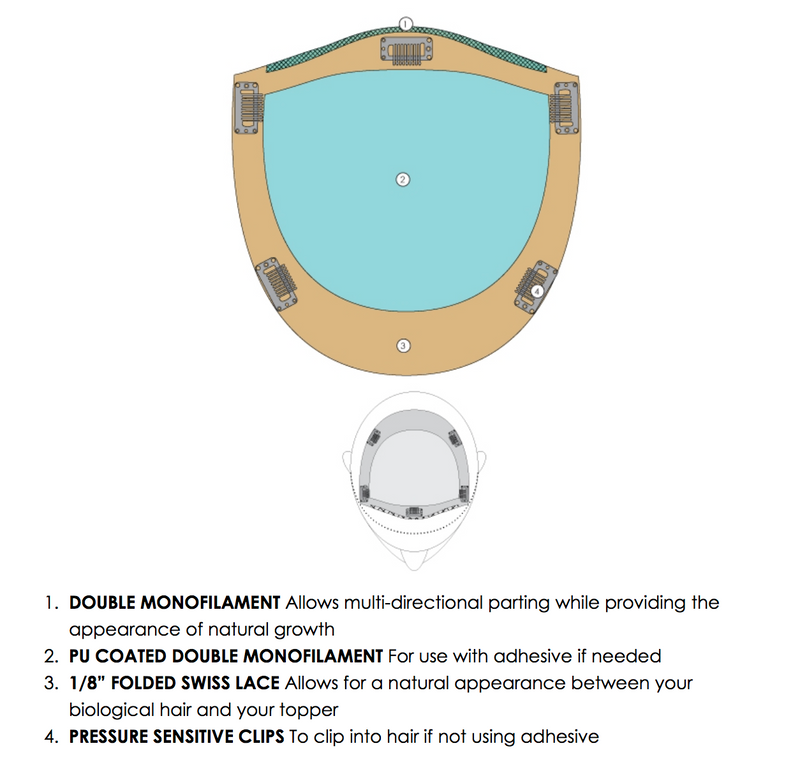 24B/27Cs10 • SHADED BUTTERSCOTCH | Light Gold Blonde & Med Red-Gold Blonde Blend, Shaded with Light Brown