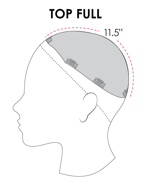 FS4/33/30A • MIDNIGHT COCOA | Dark Brown w/ Med Red & Med Natural Red Blonde/Brown Blend w/ Med Natural Red Blonde/Brown Blend Bold Highlights